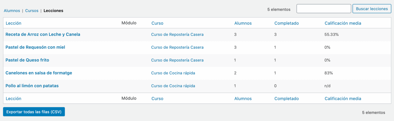 lecciones-vista-global-analisis-senseilms